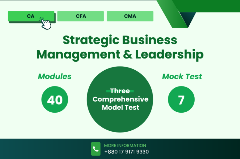 Strategic Business Management and Leadership